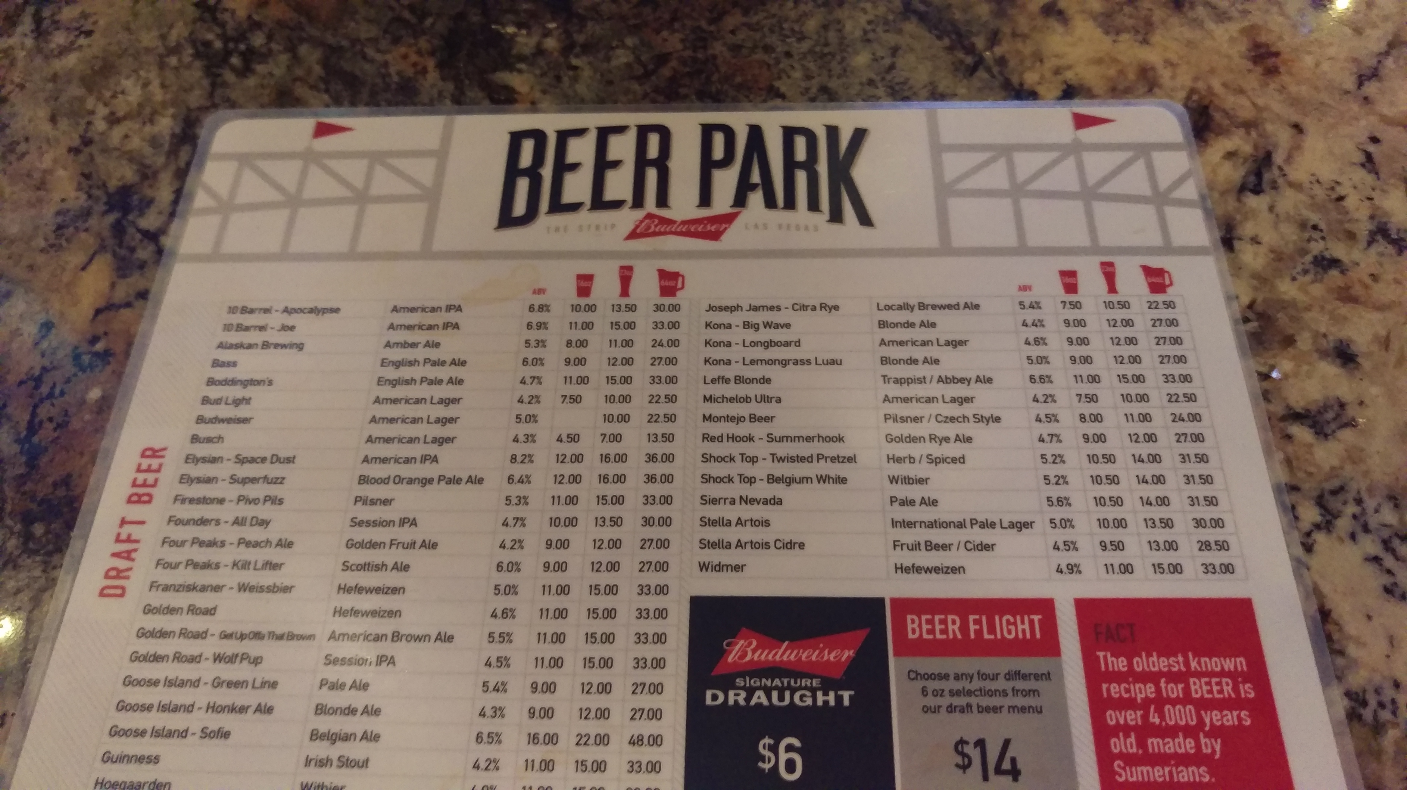 Beer Park, Paris Hotel, Las Vegas, NV Bob's Beer Blog